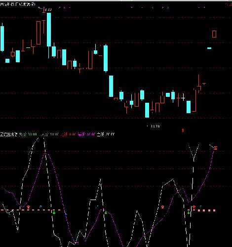 奋达科技+汇嘉时代+莱宝高科+顺网科技,扬杰科