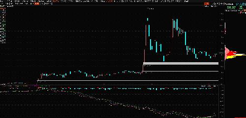 紫光长线第四个向上不回补的缺口将在今年7月