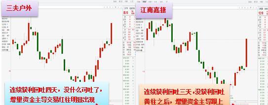 短线股票推荐官网_今日牛股精选+明日潜力股预测_短线炒股必看汤姆猫（300459）2025年半年度管理层讨论与分析