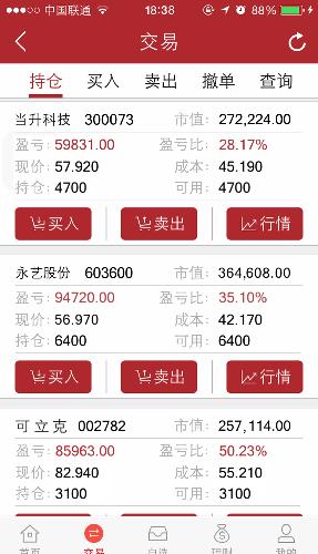 如何寻找下一个中科创达、可立克?_安彩高科