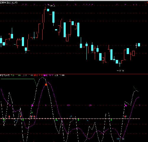 新美星+跨境通_新美星(300509)股吧_东方财富