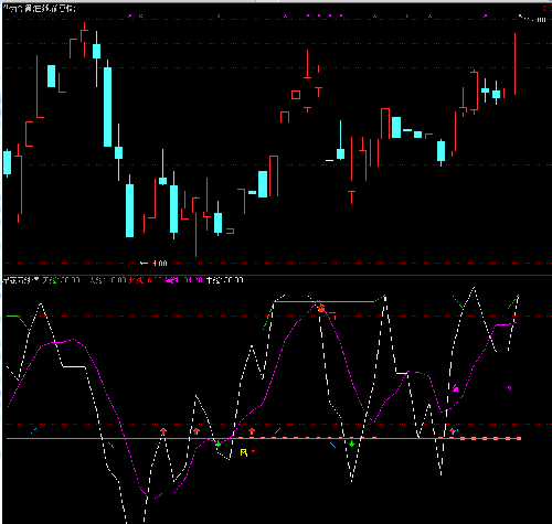 华力创通+永太科技+双杰电气+深深宝+恒信移