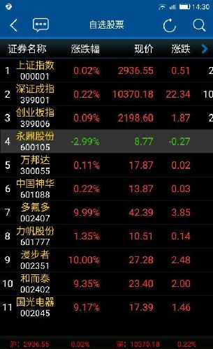 爱体育- 爱体育官方网站- 爱体育APP下载- 世界杯指定平台每周股票复盘：中青旅（600138）Q1营收增1485%至2359亿