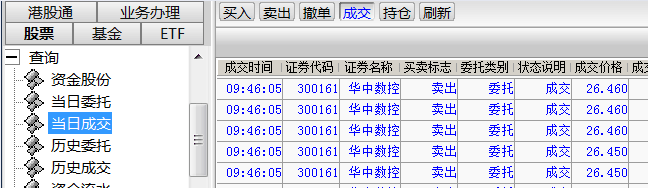 短线好股太多.卖出德国4.0股买进老相好锂电股