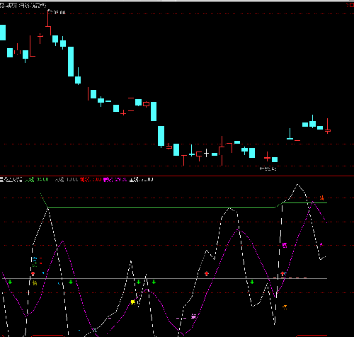 易尚展示+长生生物_易尚展示(002751)股吧_东
