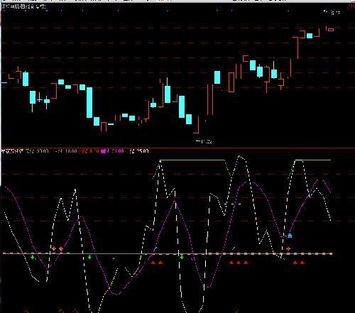江特电机+东吴证券+坚瑞消防+青岛海尔_东吴