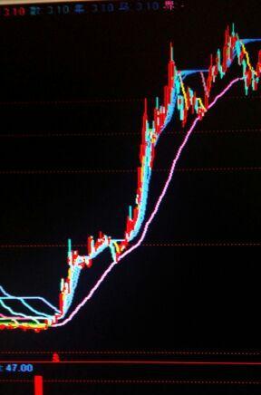 做股票大的机会只有等待,大火焰主力入场,线粘