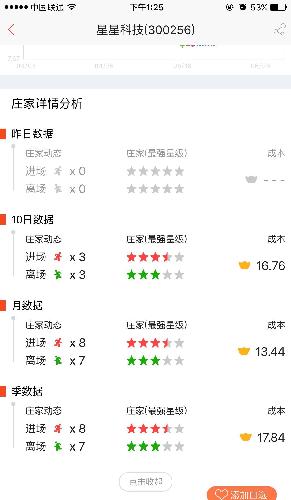 星星科技涨停原因揭秘_星星科技(300256)股吧