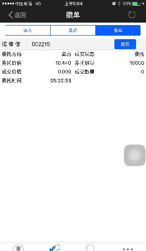 利好兑现既利空_诺普信(002215)股吧_东方财