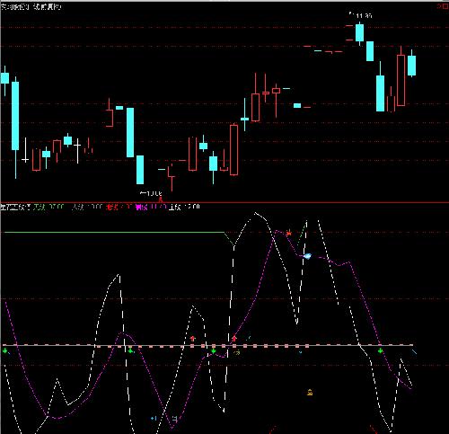 友阿股份+飞乐音响+雷柏科技+广汇汽车_广汇