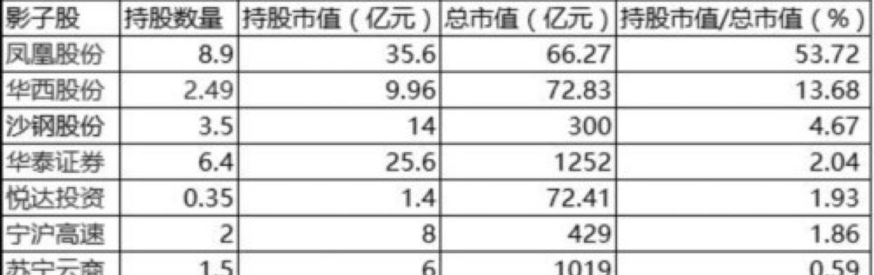 关于江苏银行大家怎么看?_博客(dcblog)股吧_
