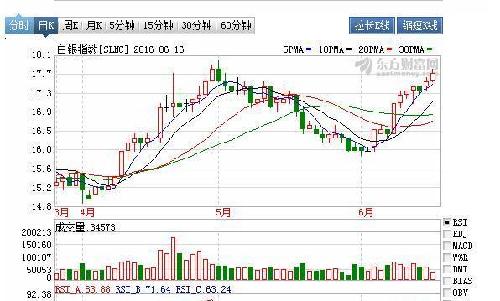 正义战胜邪恶_牧原股份(002714)股吧_东方财