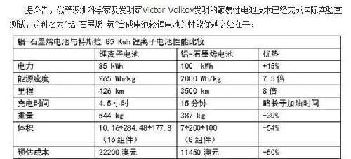 中国铝业即将爆发。_中国铝业(601600)股吧_