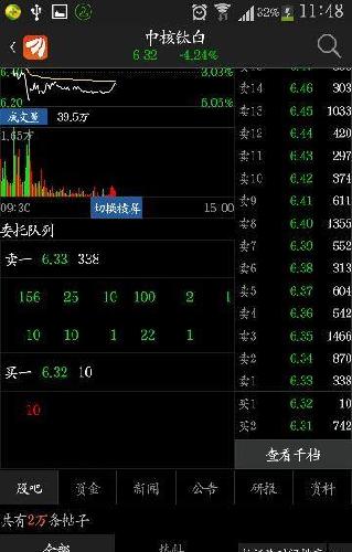 卖盘没五档一个阻力大单,底下买盘又大单托着