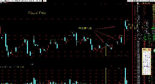冠城大通,基金减持券商增持的价值股_冠城大通