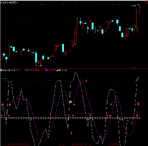 新五丰_新五丰(600975)股吧_东方财富网股吧