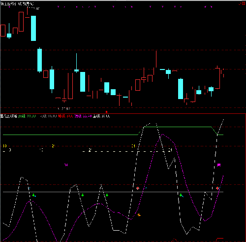 浙江金科+鞍重股份_浙江金科(300459)股吧_东