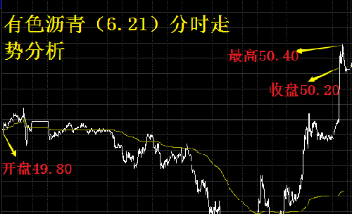 20丨6年中国经济总量_中国地图(3)