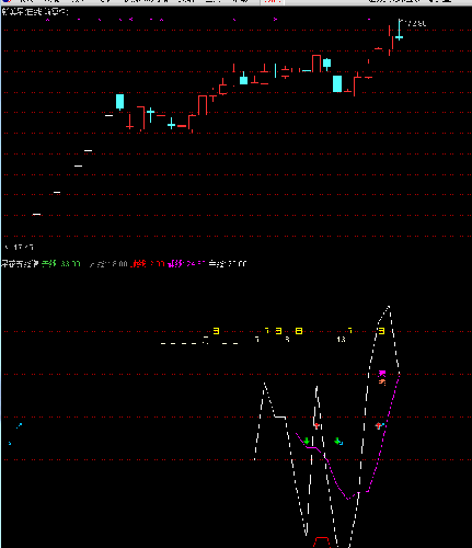 新美星和景嘉微_景嘉微(300474)股吧_东方财