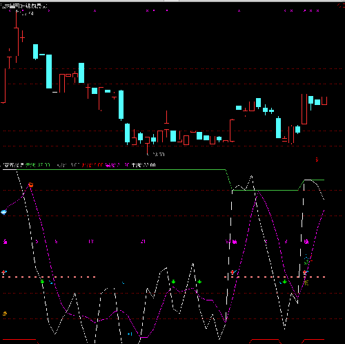 达安基因+华钰矿业_华钰矿业(601020)股吧_东