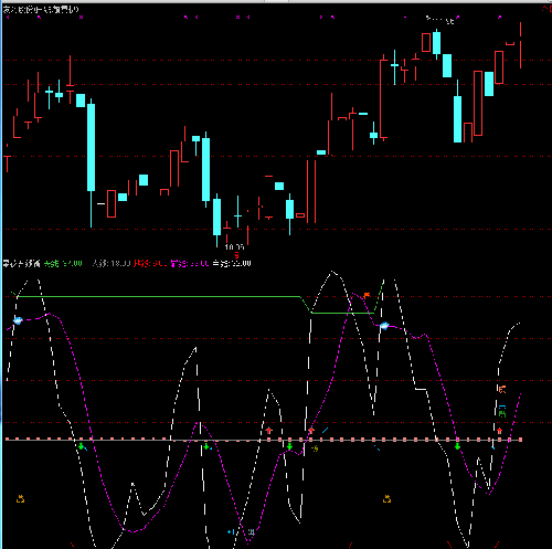 友阿股份+广汇汽车_广汇汽车(600297)股吧_东
