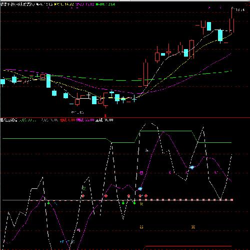 福晶科技_福晶科技(002222)股吧_东方财富网
