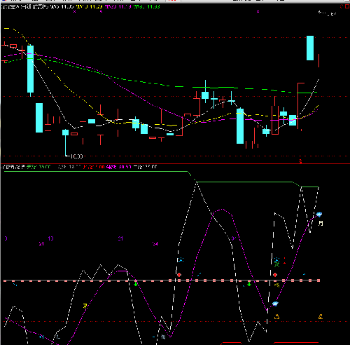 深深宝+恒信移动+双杰电气_恒信移动(300081