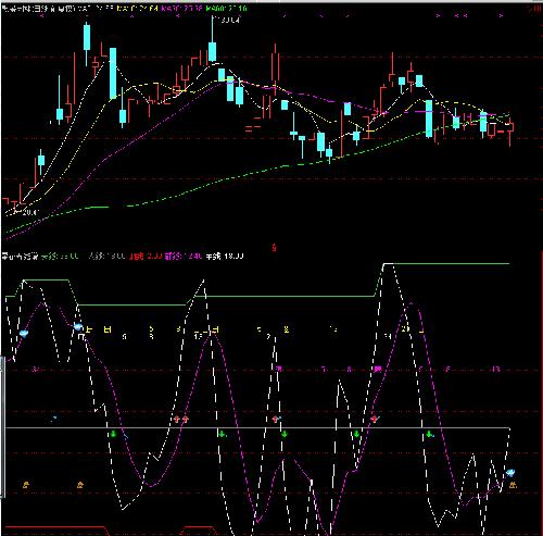 乾景园林+国民技术_乾景园林(603778)股吧_东