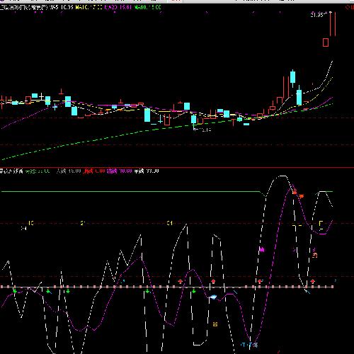 坚瑞消防+和顺电气_和顺电气(300141)股吧_东