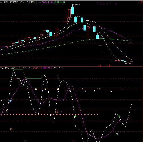 建发股份+浙江金科+海欣食品+坚瑞消防30011