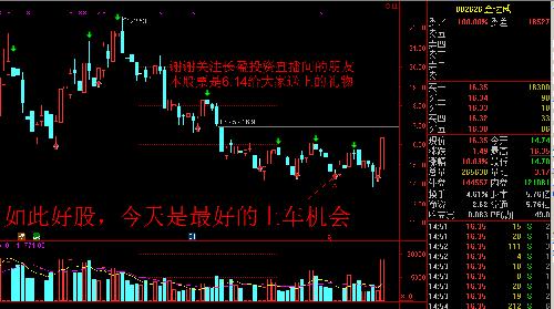 有图有相,用事实说话_金达威(002626)股吧_东