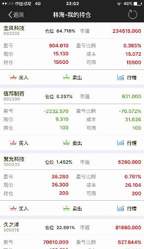 久之洋最先进、最历害的激光武器高科技稀有军