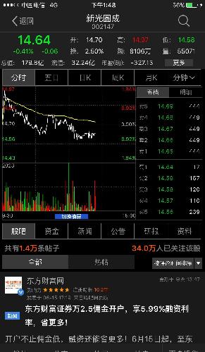 在14.5的位置大量对到单,啥意思?还挂444的买
