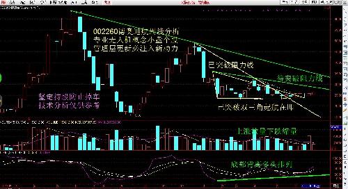 德奥通航,即将起航_德奥通航(002260)股吧_东