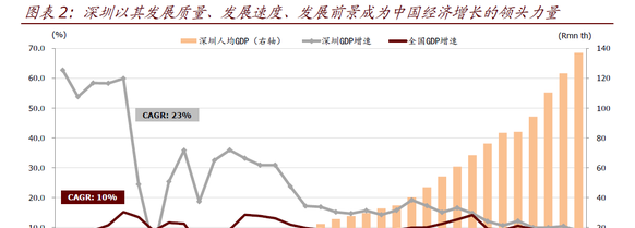 2020年香港gdp总量_2020年香港生肖卡图片(2)