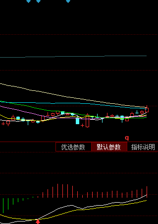 腾讯股东持股比例图_人均持股比例(2)