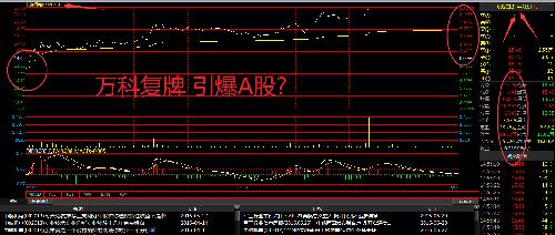 军工股走强 中船防务等多只个股涨停_南大光电