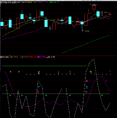 300340科恒股份+300226上海钢联+300484蓝