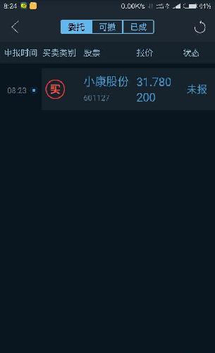 今天你挂了吗.实际行动起来. 挂100股到1000股
