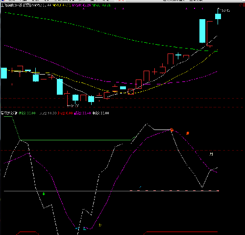 300340科恒股份+300226上海钢联+300484蓝