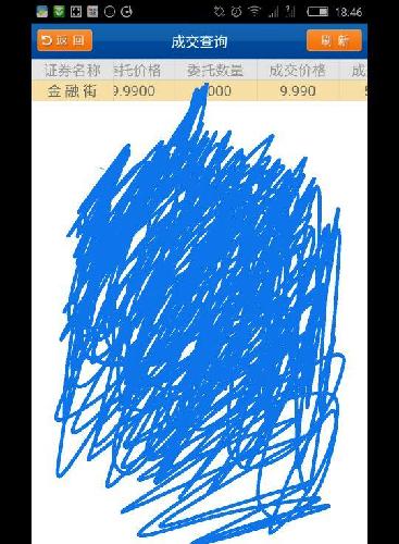 只买分红高的股,高于银行利息就行了,气死牙哥