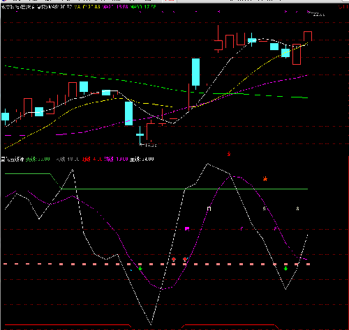 300340科恒股份+300226上海钢联+300484蓝