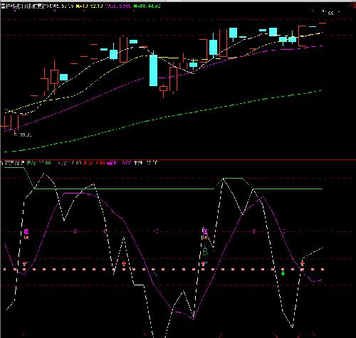 000973佛塑科技,300259新天科技,002577雷柏
