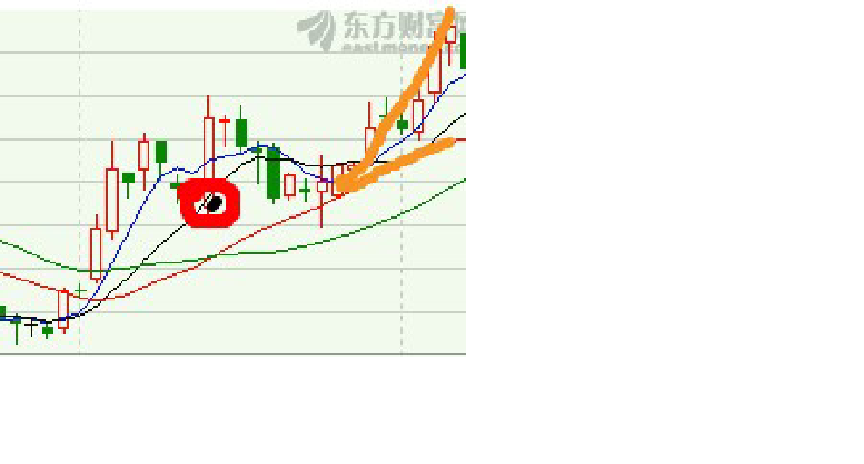 威孚高科(000581)股吧_东方