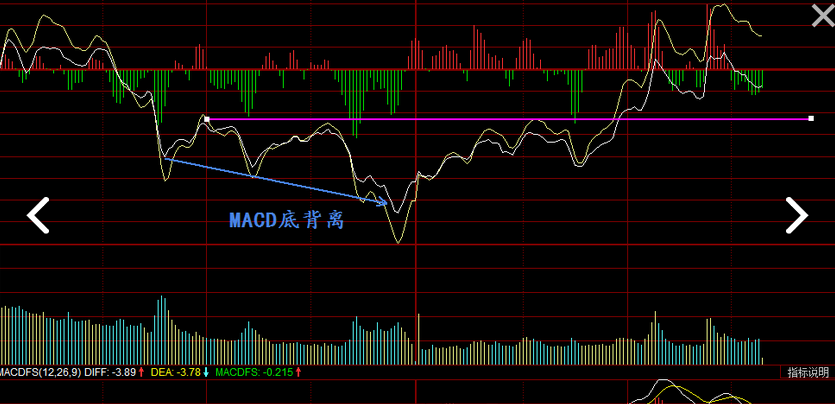 7月7日牛股追击涨停直播间_博客(dcblog)股吧
