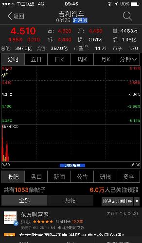 吉利汽车_*ST钱江(000913)股吧_东方财富网股吧