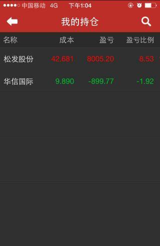 哥早盘把华信国际割肉了,买的松发股份,有图有