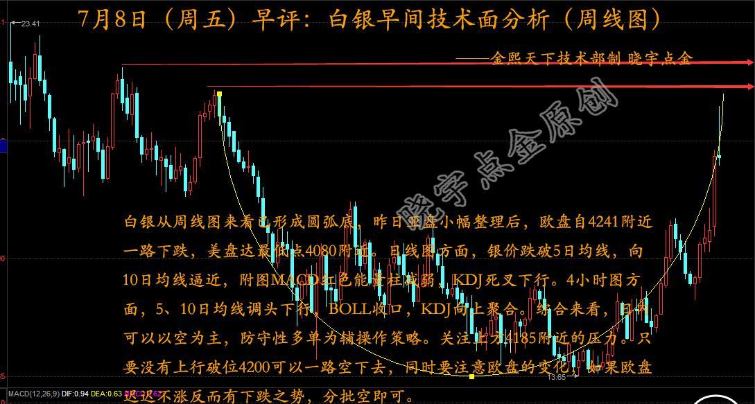 黄金年内涨幅已达29%,还将继续上涨吗?_博客