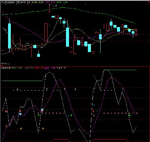 恒信移动+深深宝+双杰电气+万安科技_深深宝