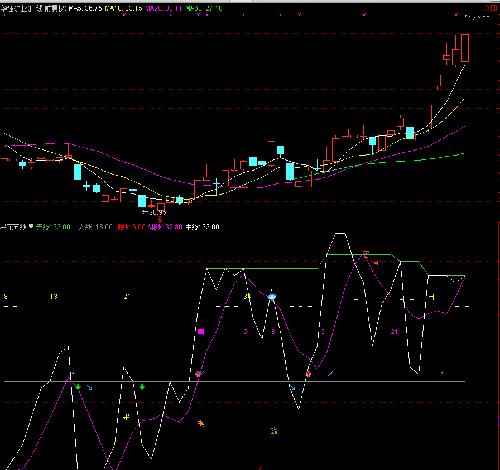 华钰矿业+三力士_华钰矿业(601020)股吧_东方